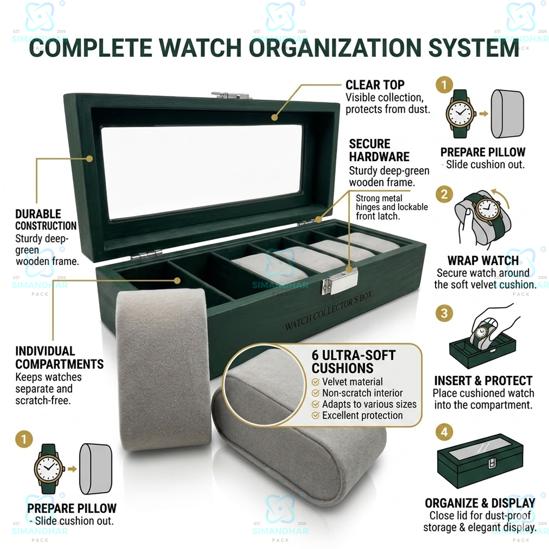Elegant 6 Slot Watch Display Case in Velvet & PU Leather Design