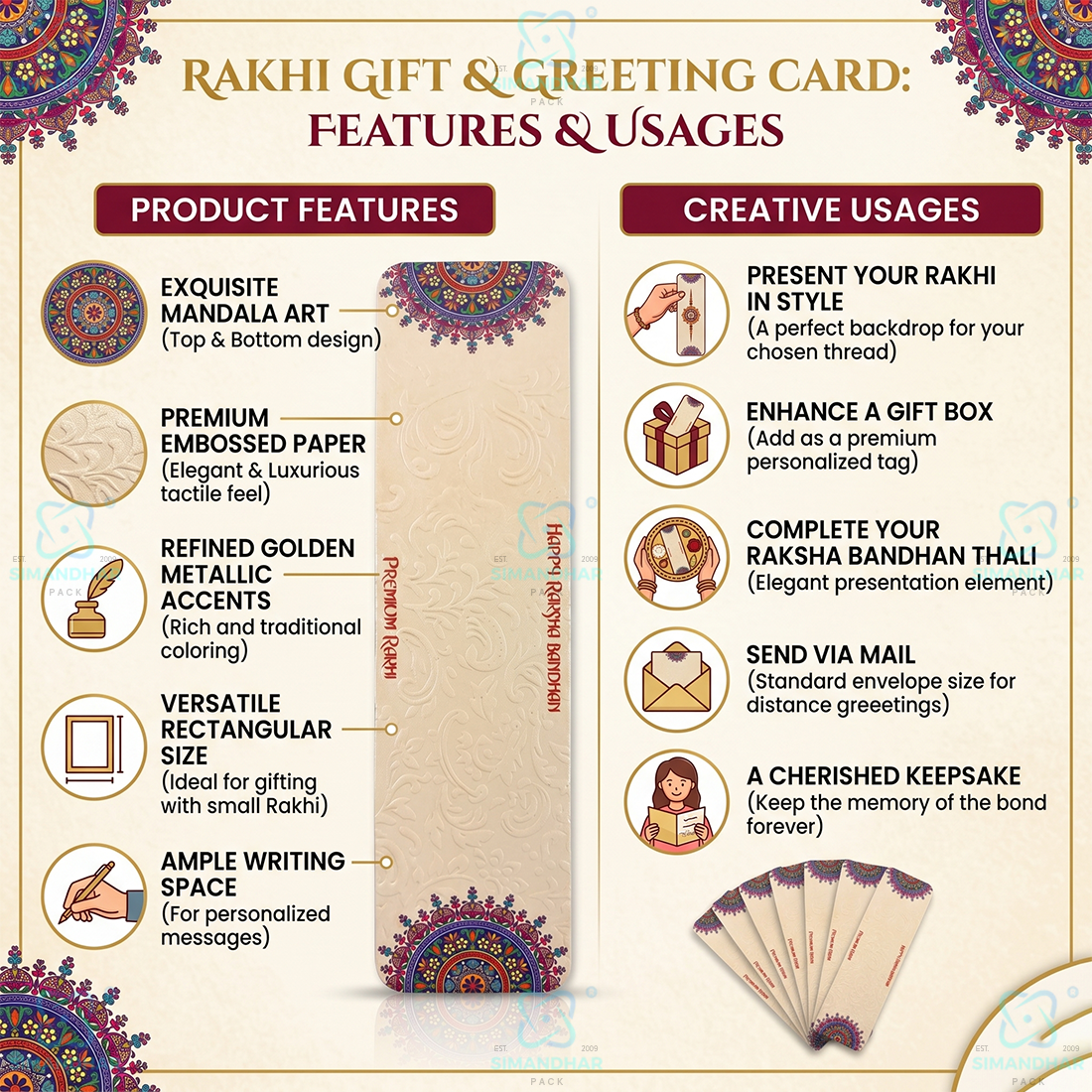Traditional Rakhi Card for Raksha Bandhan Gift Collection