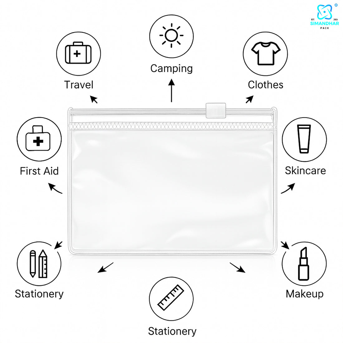 Red Clear Jewelry Pouch – Transparent Zip Bag for Earrings, Rings & Gifts