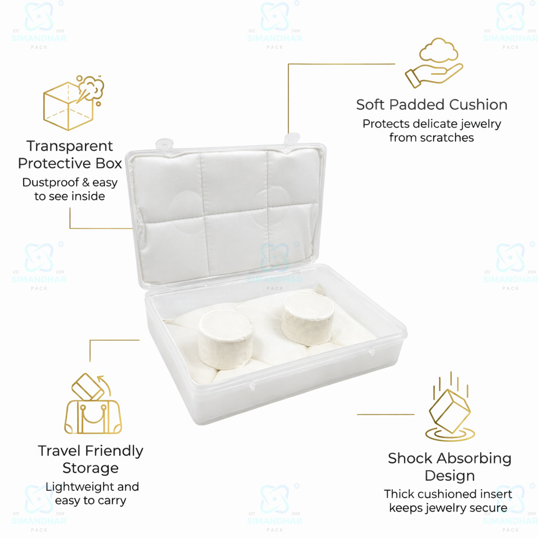 Transparent Plastic Jewellery Storage Box with Soft White Cushion Cotton Padding for Protection